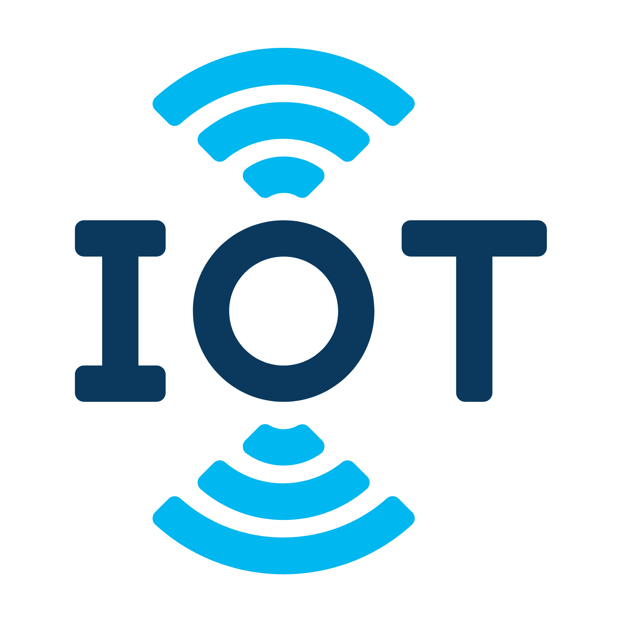 O que é IoT, IIoT e AIoT?